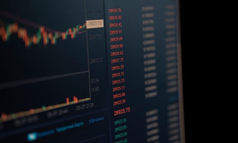 Wat is Binance en hoe werkt het