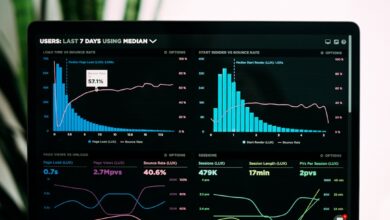 Photo of Boekhouding software: zo houd je grip op je financiën